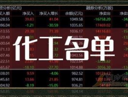 002068股票 化工龙头股票有哪些？