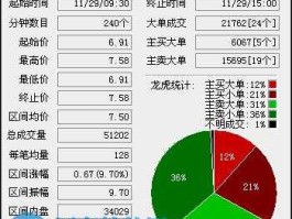 大同证券网上交易v6？大同证券公司官网？
