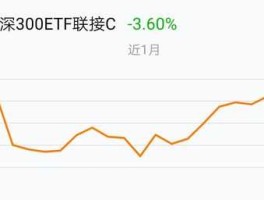 沪深300etf？什么是沪深300ETF？