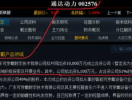 股动力（通达动力是什么概念股？）