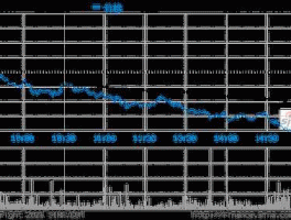 601607股票 上海制药是什么单位？