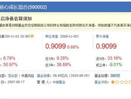 累计净值，累计净值是什么？