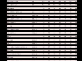 碳中和龙头股票一览表 碳中和碳捕集龙头？