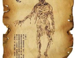 古墓哥 盗墓笔记太爷爷盗的血尸到底怎么回事？
