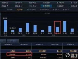 股票000009，锂电板块小市值股票有哪些？