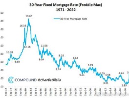 美联储上调利率，美联储宣布上调基上调基准利率与抑制通货膨胀有什么关系？准利率？