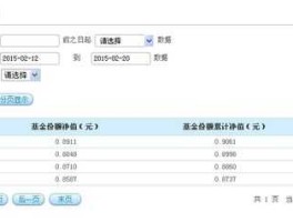 交银蓝筹基金今日净值，交银蓝筹基金净值，交银蓝筹怎么样？