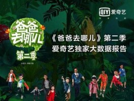 爸爸去哪儿爱奇艺 原始生活21天原版哪里看？