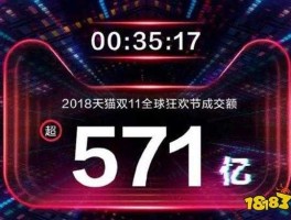 双十一总成交额 2022李佳琦双十一成交额多少？