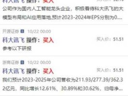 002230科大讯飞（002230科大讯飞停牌非公开发行股票是利空还是利好？）