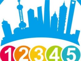上海市民信箱？12345是什么电话号码上海？