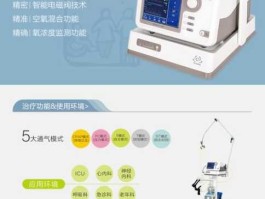 呼吸机概念股 呼吸机哪个品牌好使用简单？