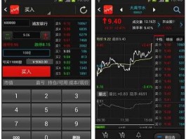 四方力道（目前市场上比较出名的股票决策软件有哪几个？）