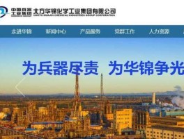 000059（000059华锦股份是什么企业？）