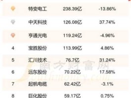 鑫科材料股票行情 鑫科国际五金机电可信吗？