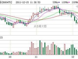 华光股份股票？机电类股票都有哪些呢？