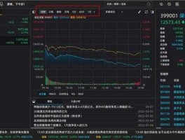 银河证券大智慧 我现在使用的股票分析软件是银河证券的海王星，在编写公式时，出现问题，请帮忙解决，谢谢？