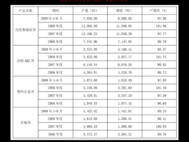 光大银行a股？光大银行信誉等级？