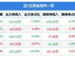 鑫科材料股票，生产电线电缆的上市公司股票有哪些？