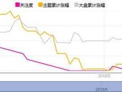 600075股票，生产棉花的上市公司股票有什么？