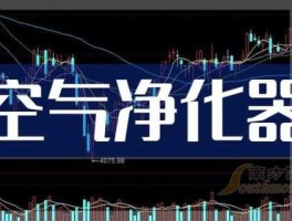 股票000551？生产空气净化器有哪些股票上市公司？