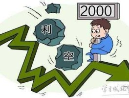 利空（利空是什么意思？）