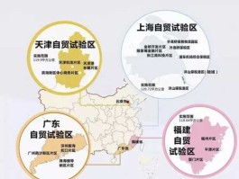 中自由贸易区（自由港和自由贸易区的含义是什么？）