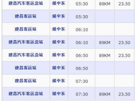 建昌吧 绥中至建昌客运班车下午几点有车？