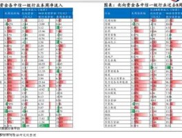 中概股，中概股什么意思？