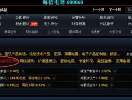 股票600060，海信出口空调和国内版区别？