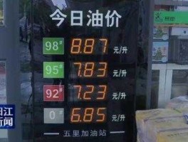 成都 油价（成都壳牌加油站周几优惠？）