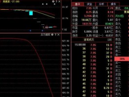 002609？002609捷顺科技怎么样？