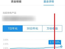余额宝 货币基金 余额宝赎回金是什么？