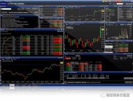 炒外汇（炒外汇用什么软件）