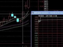 002376股票，股票如何计算主力的成本价？