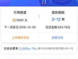 安心贷登陆，安心还4天宽限期靠谱吗？