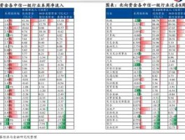 000862股票？工业硅属于哪个板块？