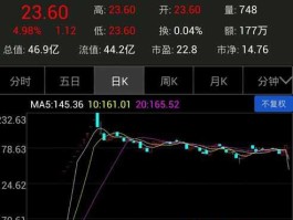 600965股票，总市值133亿的股票有哪些，目前价位14元左右？
