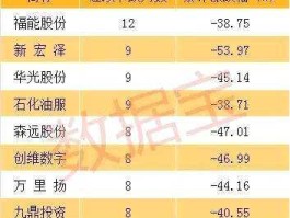 600475股票 机电类股票都有哪些呢？