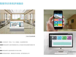智慧图（什么是智慧图室内导航？）