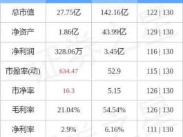 股票000953 河化股份属于什么板块？