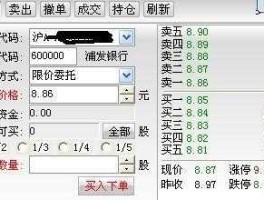 华泰联合证券行情，华泰证券上的股票为什么晚上买不了？