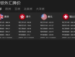 中行外汇汇率，如果你以电话向中国银行询问英镑兑美元的汇价，中国银行答到“169010”，请问中国银行以什么汇价向你买进？