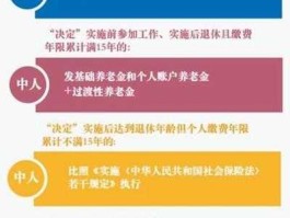 2019退休金上调新政策 2019退休金上调新政策是什么？
