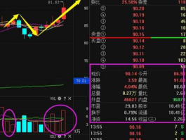 000158股票？创新企业股票是什么？
