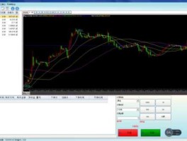 mt4下载免费(mt4正版免费下载)