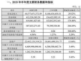 002302股票（西部建设股份有限公司官网？）