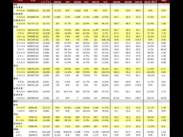 消防概念股？园林概念股有哪些？