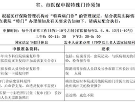 肾透析概念股，怎么才能办理特殊病种证明？