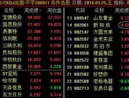 股票002601，焦作有几种股票都是啥？